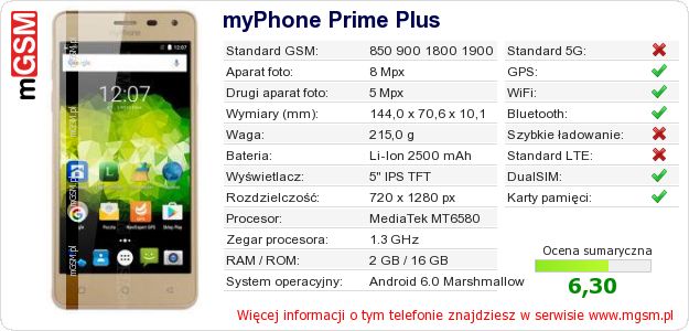 Dane telefonu myPhone Prime Plus