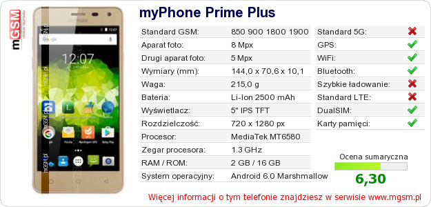 Dane telefonu myPhone Prime Plus