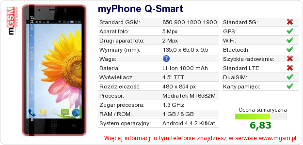 Dane telefonu myPhone Q-Smart