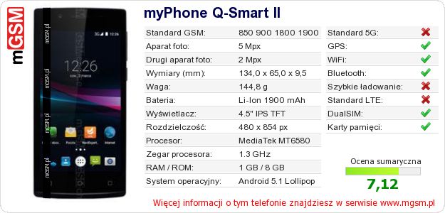 Dane telefonu myPhone Q-Smart II Dane telefonu myPhone Q-Smart II