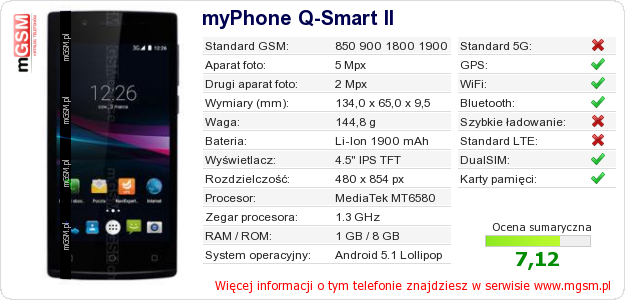 Dane telefonu myPhone Q-Smart II