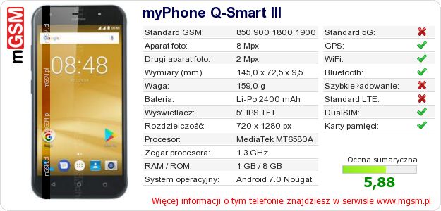 Dane telefonu myPhone Q-Smart III