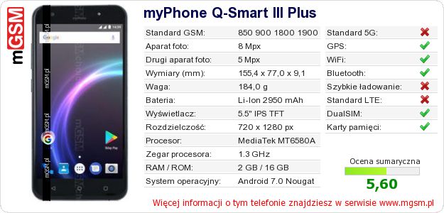 Dane telefonu myPhone Q-Smart III Plus