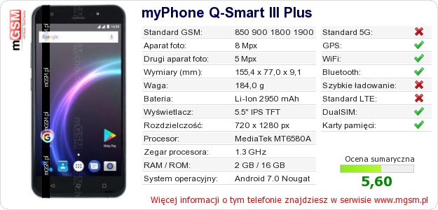 Dane telefonu myPhone Q-Smart III Plus