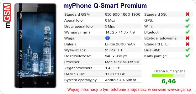 Dane telefonu myPhone Q-Smart Premium Dane telefonu myPhone Q-Smart Premium