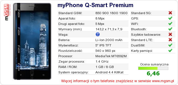 Dane telefonu myPhone Q-Smart Premium