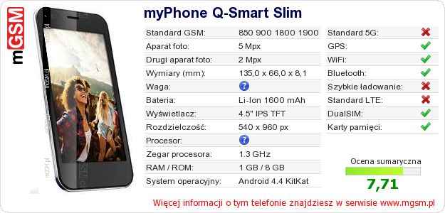 Dane telefonu myPhone Q-Smart Slim