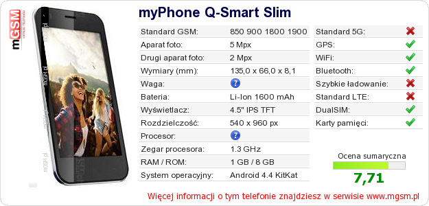 Dane telefonu myPhone Q-Smart Slim