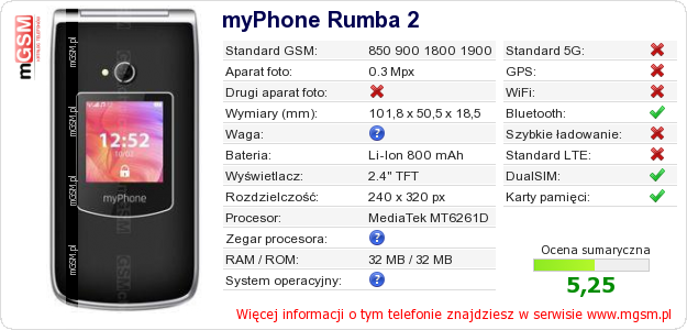 Dane telefonu myPhone Rumba 2