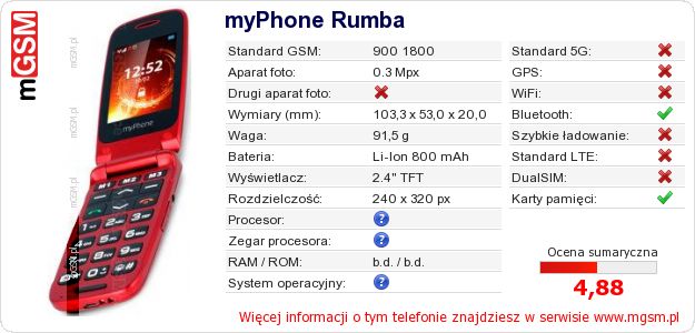 Dane telefonu myPhone Rumba Dane telefonu myPhone Rumba