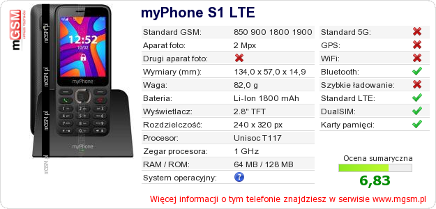 Dane telefonu myPhone S1 LTE