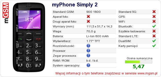 Dane telefonu myPhone Simply 2