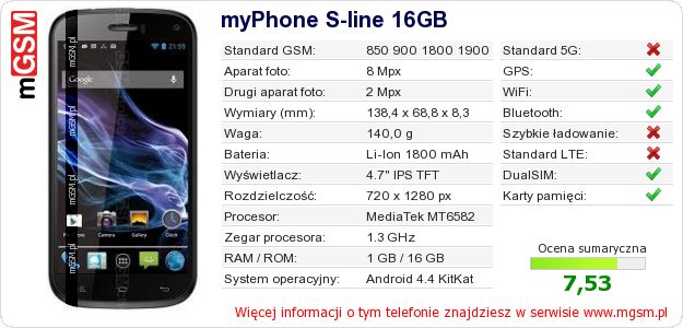 Dane telefonu myPhone S-line 16GB Dane telefonu myPhone S-line 16GB