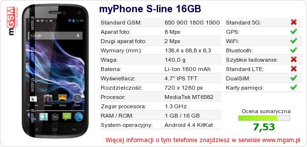 Dane telefonu myPhone S-line 16GB