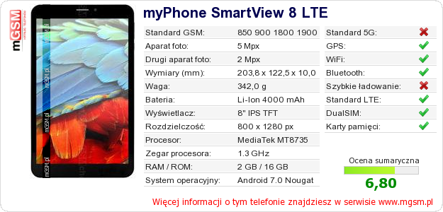 Dane telefonu myPhone SmartView 8 LTE