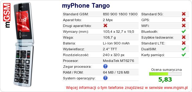 Dane telefonu myPhone Tango Dane telefonu myPhone Tango