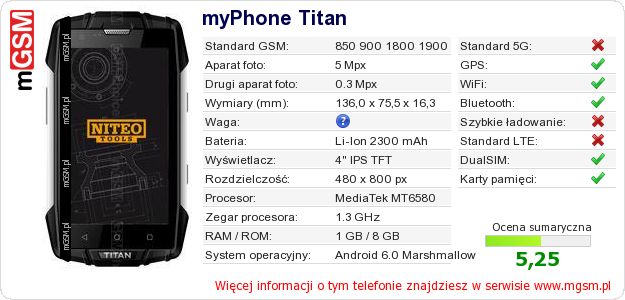 Dane telefonu myPhone Titan