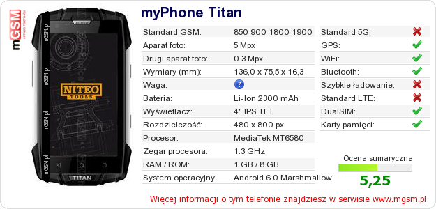 Dane telefonu myPhone Titan Dane telefonu myPhone Titan