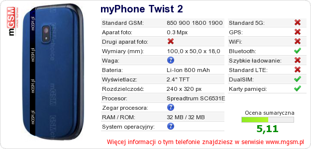 Dane telefonu myPhone Twist 2