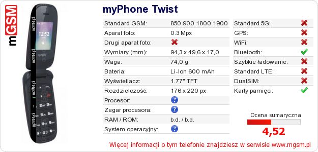 Dane telefonu myPhone Twist Dane telefonu myPhone Twist