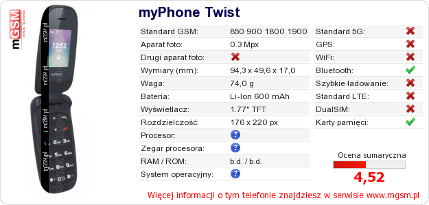 Dane telefonu myPhone Twist