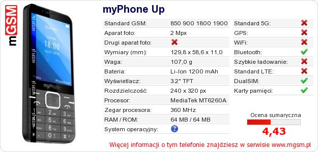 Dane telefonu myPhone Up Dane telefonu myPhone Up