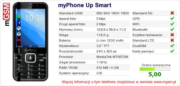 Dane telefonu myPhone Up Smart