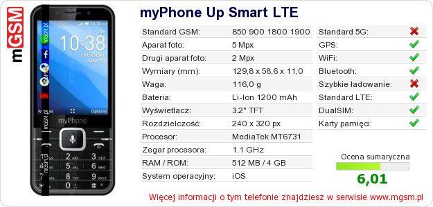 Dane telefonu myPhone Up Smart LTE Dane telefonu myPhone Up Smart LTE