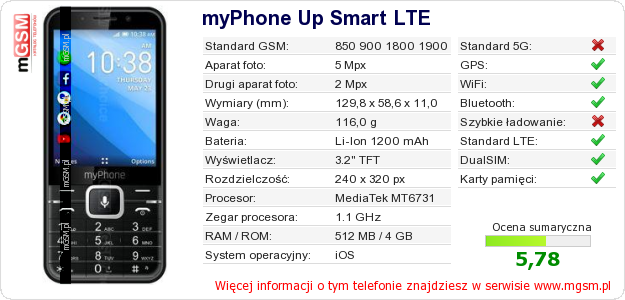 Dane telefonu myPhone Up Smart LTE