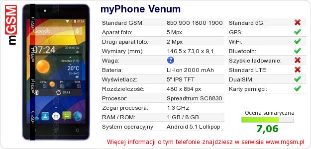 Dane telefonu myPhone Venum Dane telefonu myPhone Venum