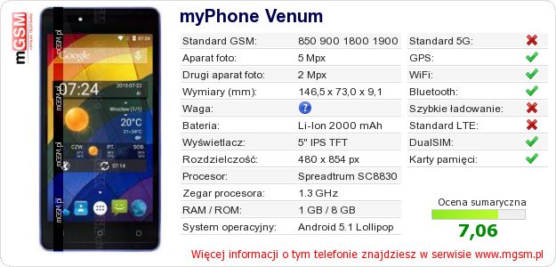Dane telefonu myPhone Venum