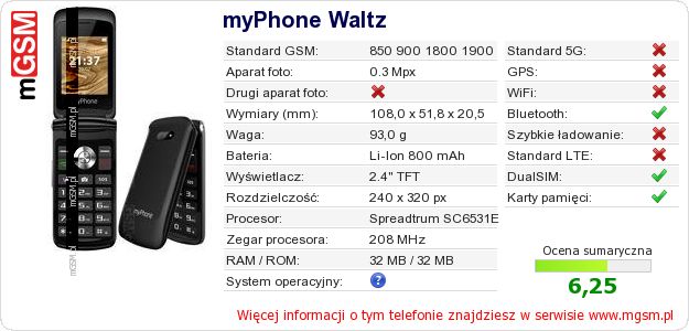 Dane telefonu myPhone Waltz