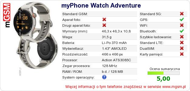 Dane telefonu myPhone Watch Adventure