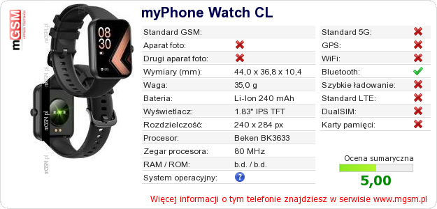 Dane telefonu myPhone Watch CL