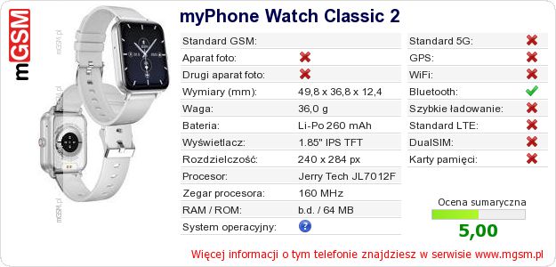 Dane telefonu myPhone Watch Classic 2