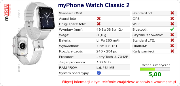 Dane telefonu myPhone Watch Classic 2