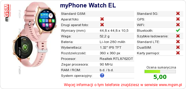Dane telefonu myPhone Watch EL