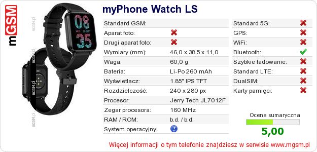 Dane telefonu myPhone Watch LS