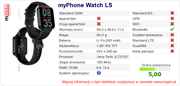 Dane telefonu myPhone Watch LS