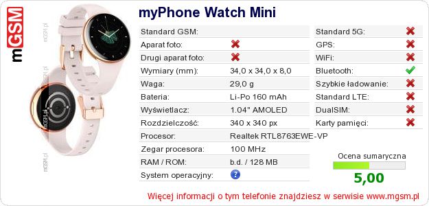 Dane telefonu myPhone Watch Mini