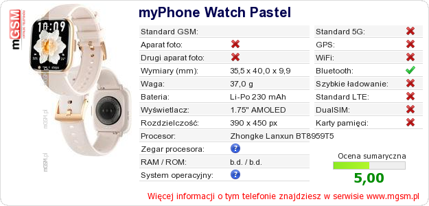 Dane telefonu myPhone Watch Pastel