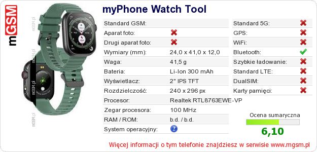 Dane telefonu myPhone Watch Tool