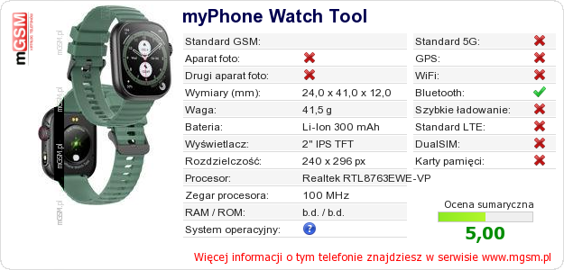 Dane telefonu myPhone Watch Tool