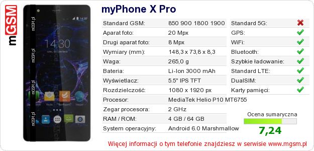 Dane telefonu myPhone X Pro