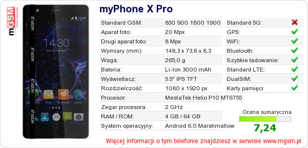 Dane telefonu myPhone X Pro