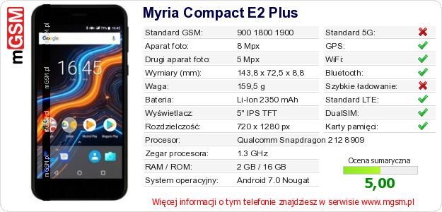 Dane telefonu Myria Compact E2 Plus Dane telefonu Myria Compact E2 Plus