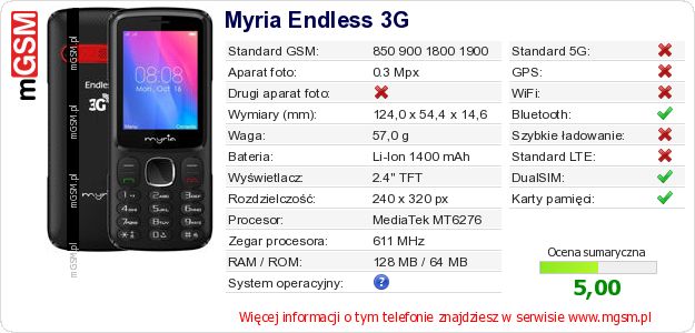 Dane telefonu Myria Endless 3G Dane telefonu Myria Endless 3G