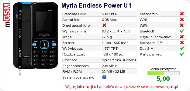 Dane telefonu Myria Endless Power U1 Dane telefonu Myria Endless Power U1