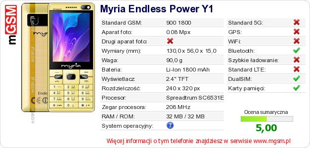 Dane telefonu Myria Endless Power Y1 Dane telefonu Myria Endless Power Y1