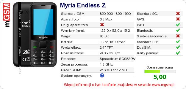 Dane telefonu Myria Endless Z Dane telefonu Myria Endless Z